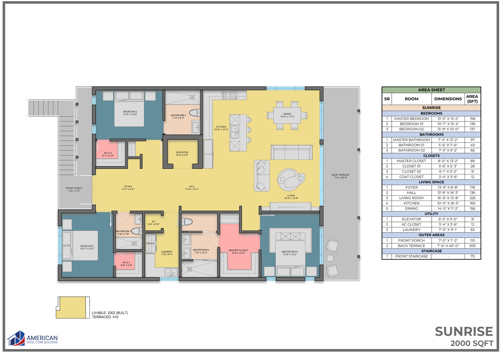 Sunrise Model | 3 Bed | 3 Bath | 2000 Sq Ft