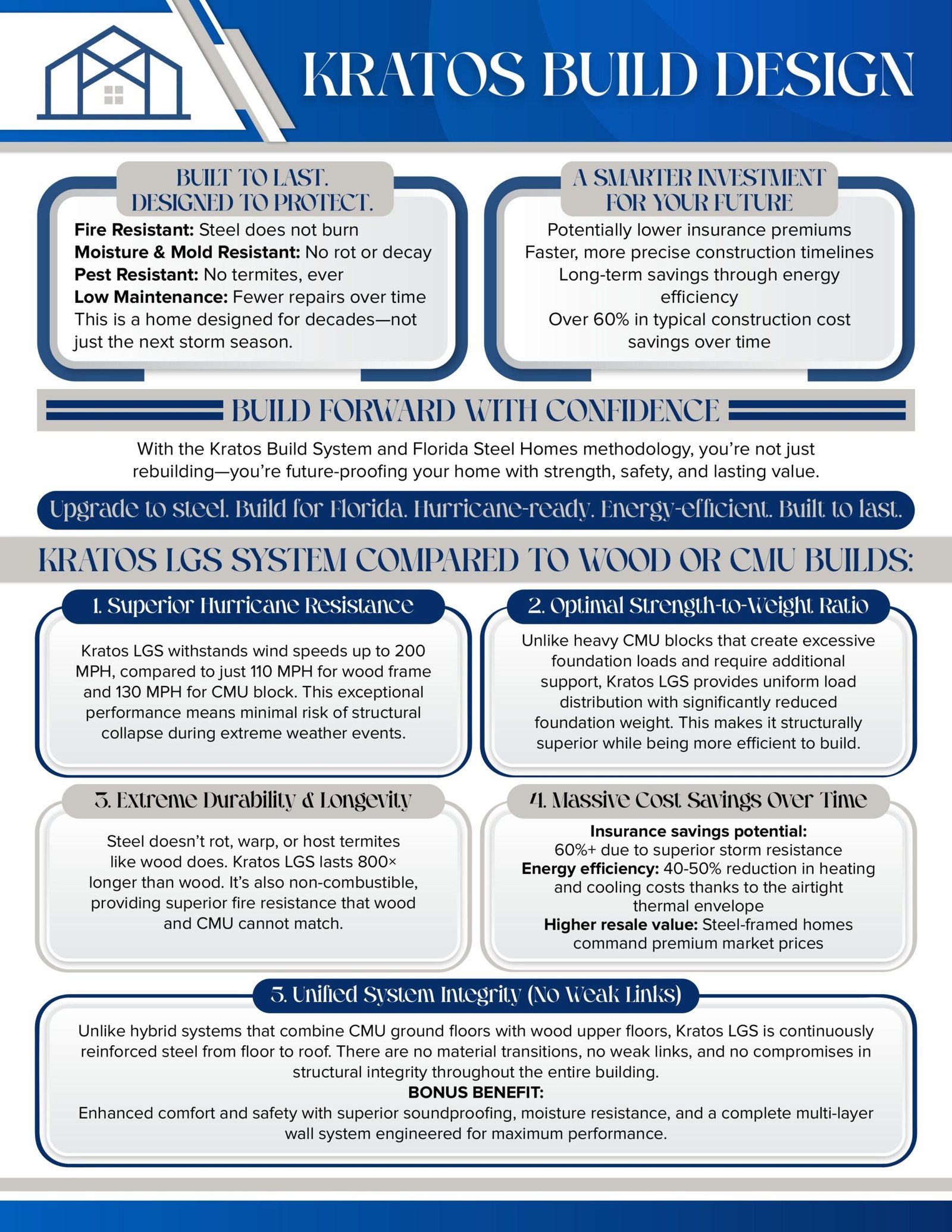 Kratos Build System 2 COMPRESSED 12 Page Brochure images 4 scaled