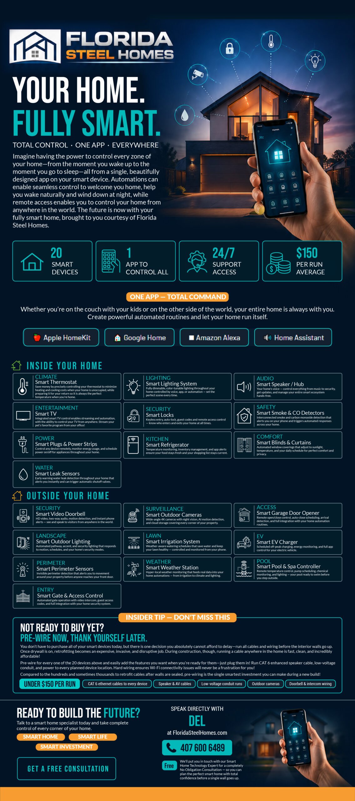 Smart Home Flyer